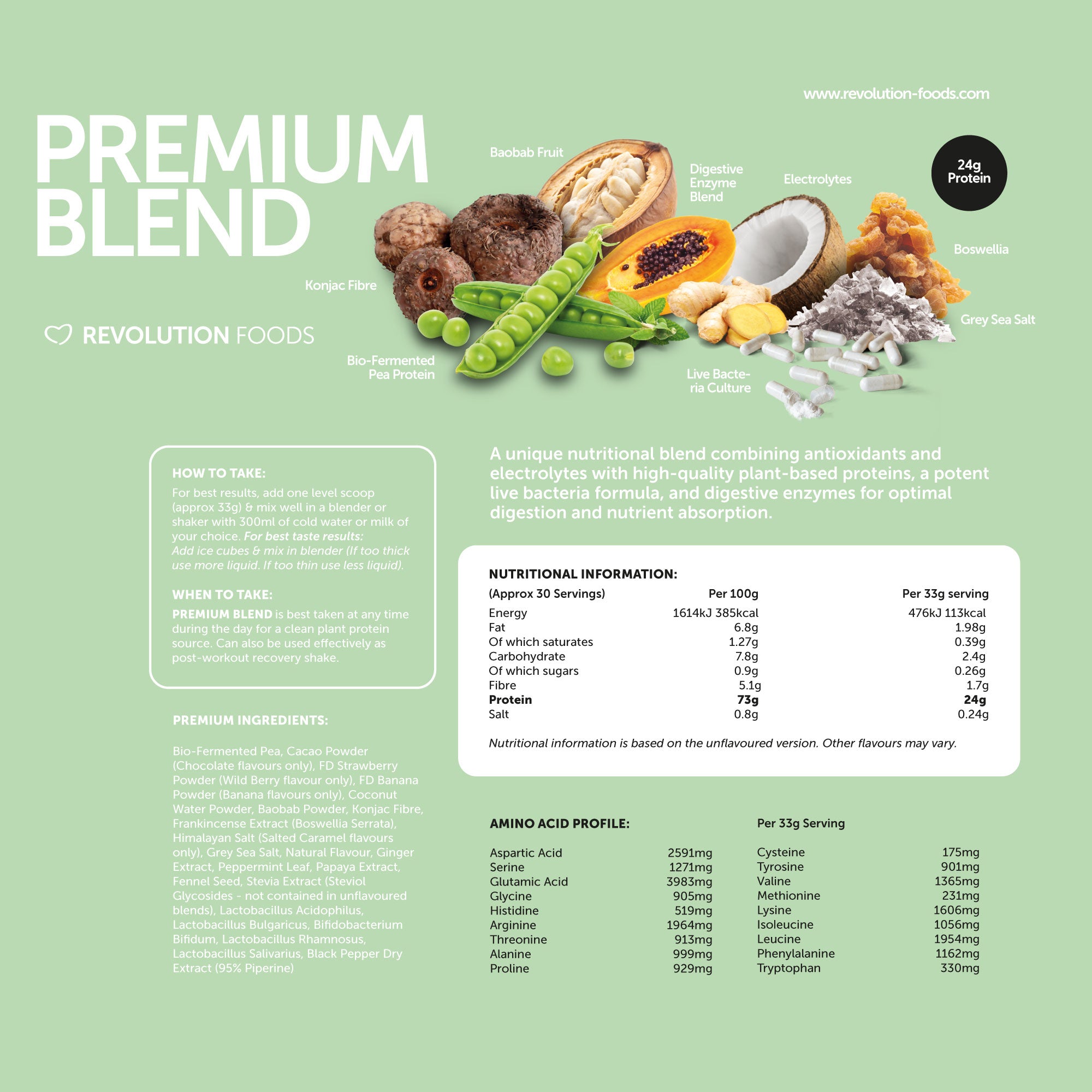 Premium Blend Protein Powder