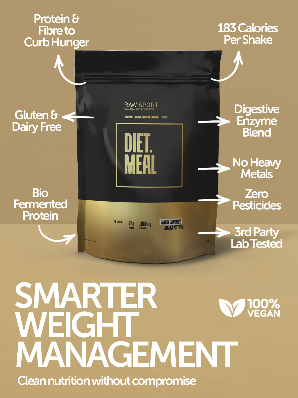 Diet Meal Protein (1KG) Powder