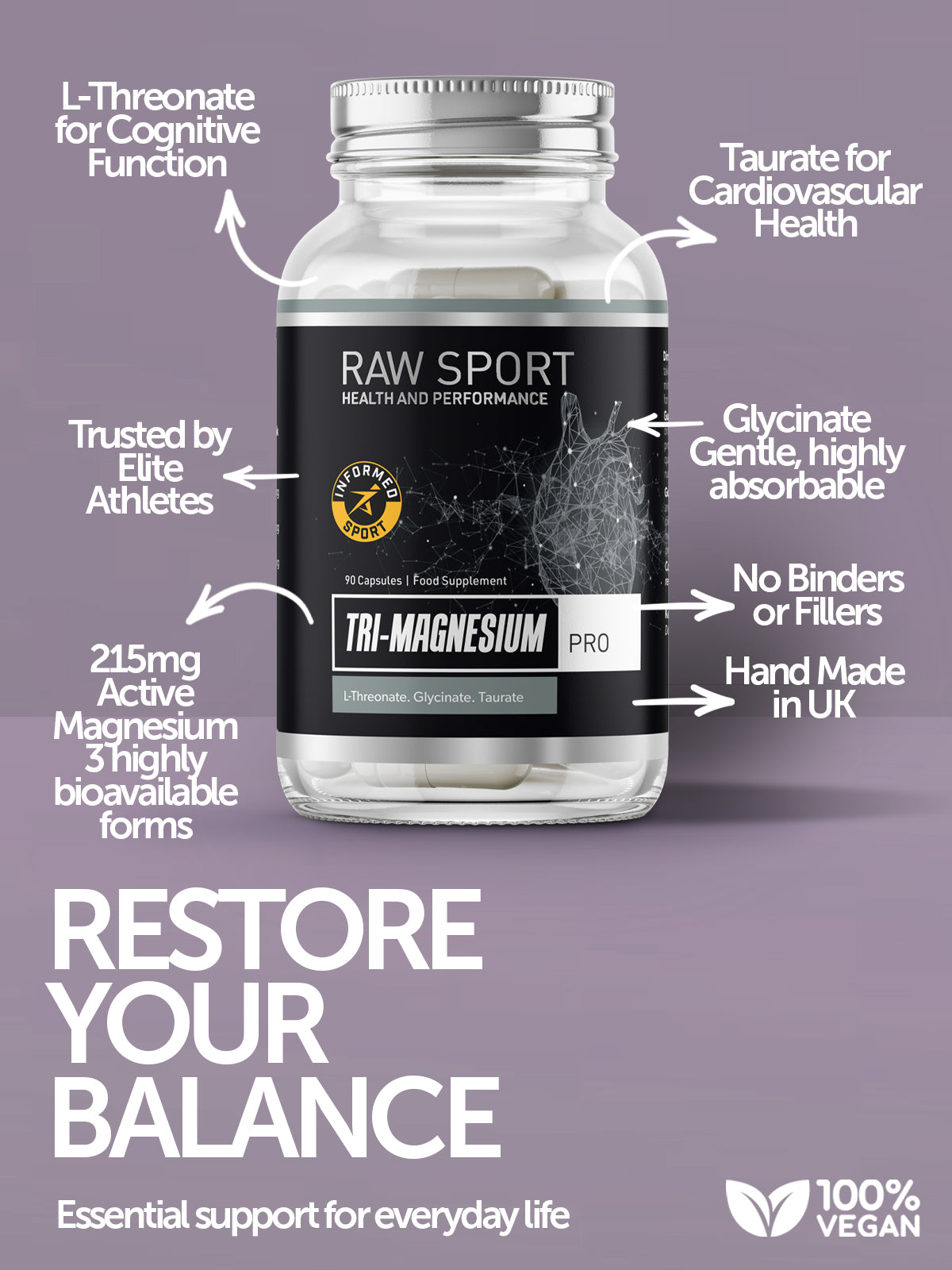 Tri-Magnesium Informed Sport