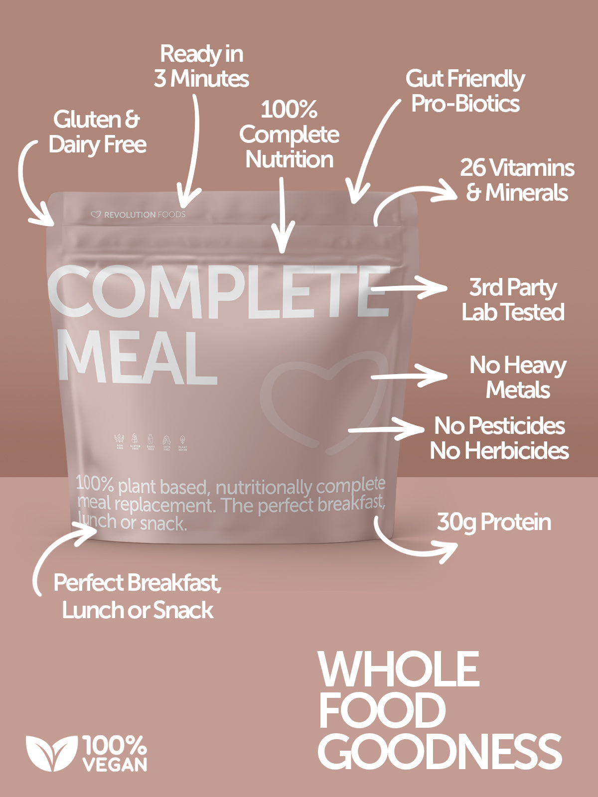 Ultimate Complete Vegan Meal Replacement