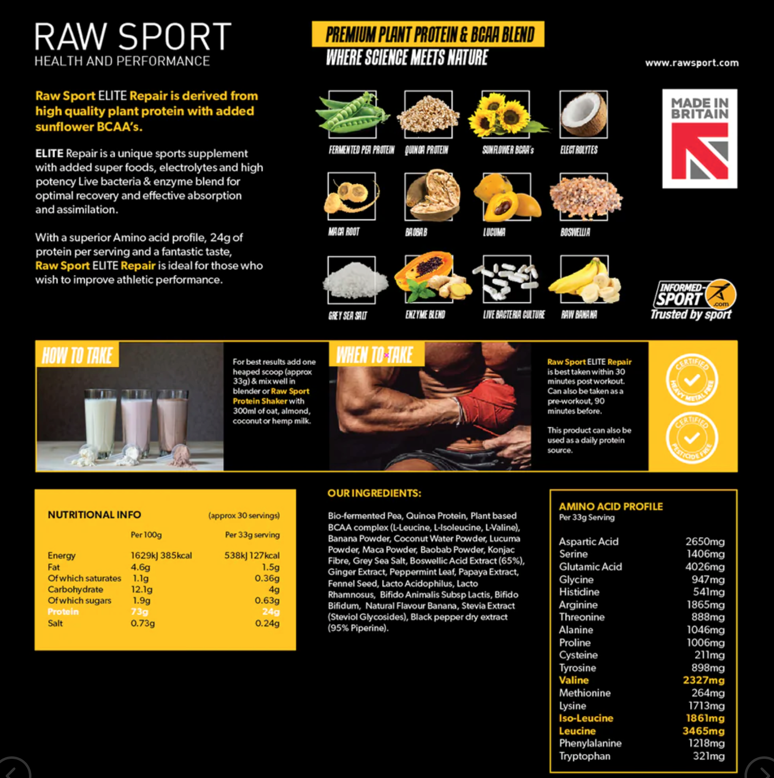 Weight Loss Bundle - Revolution Foods (pioneers in plant nutrition)