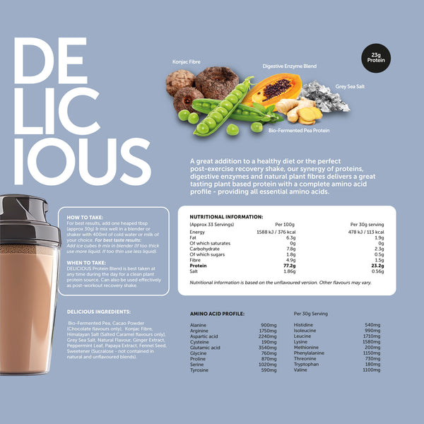 Delicious Protein Shake – Revolution Foods (pioneers in plant nutrition)
