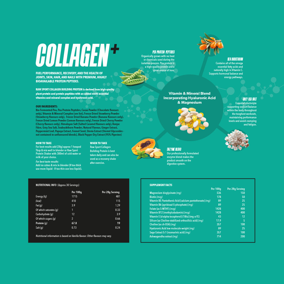 Collagen + Peptide Protein - Revolution Foods (pioneers in plant nutrition)