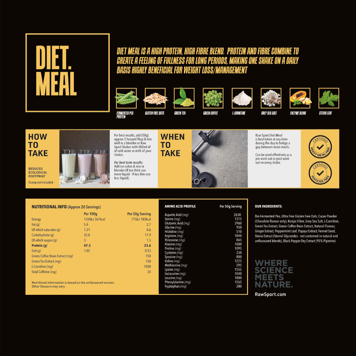 Diet Meal Protein (1KG) Powder - Revolution Foods (pioneers in plant nutrition)