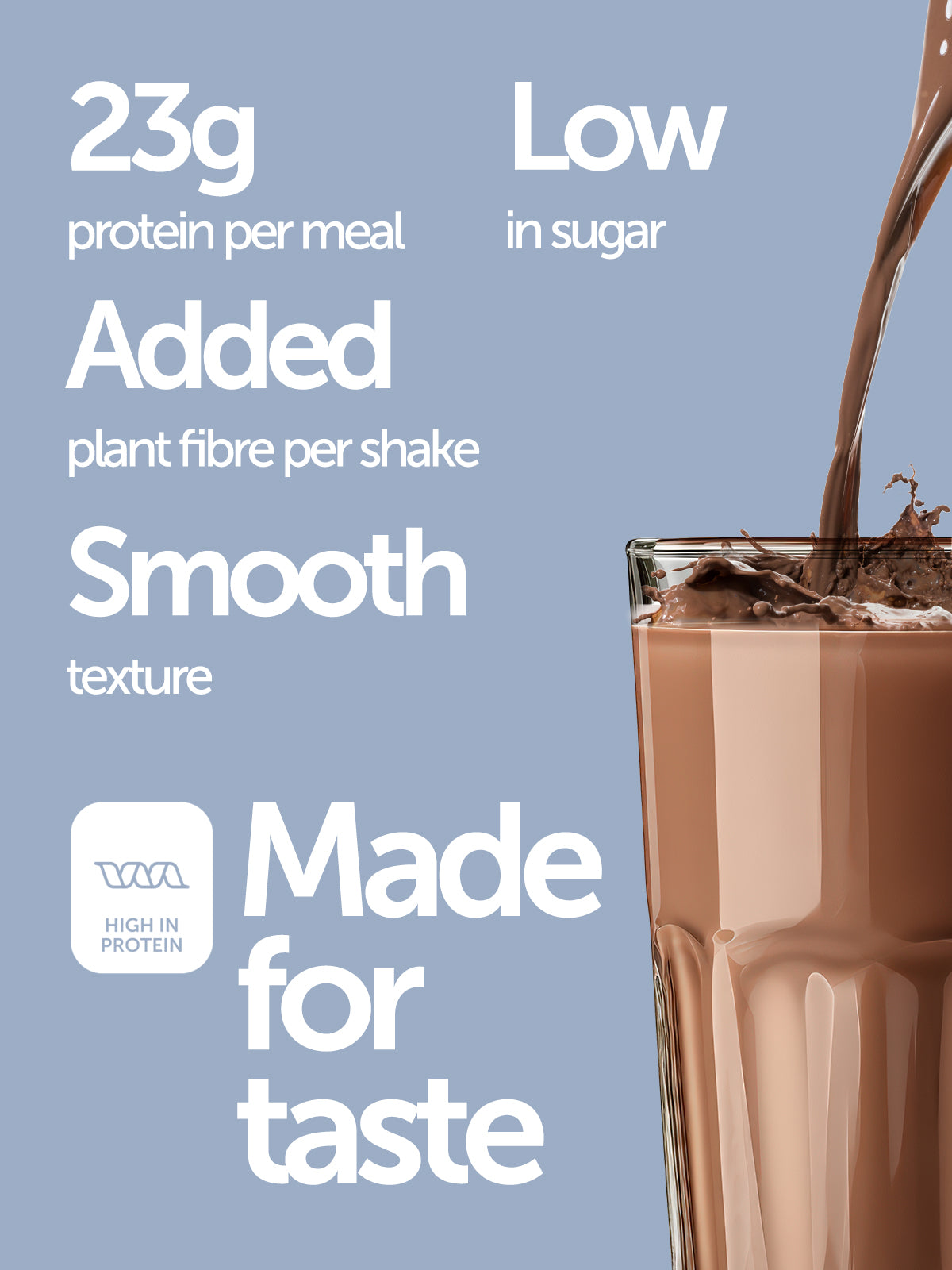 Delicious Protein Shake