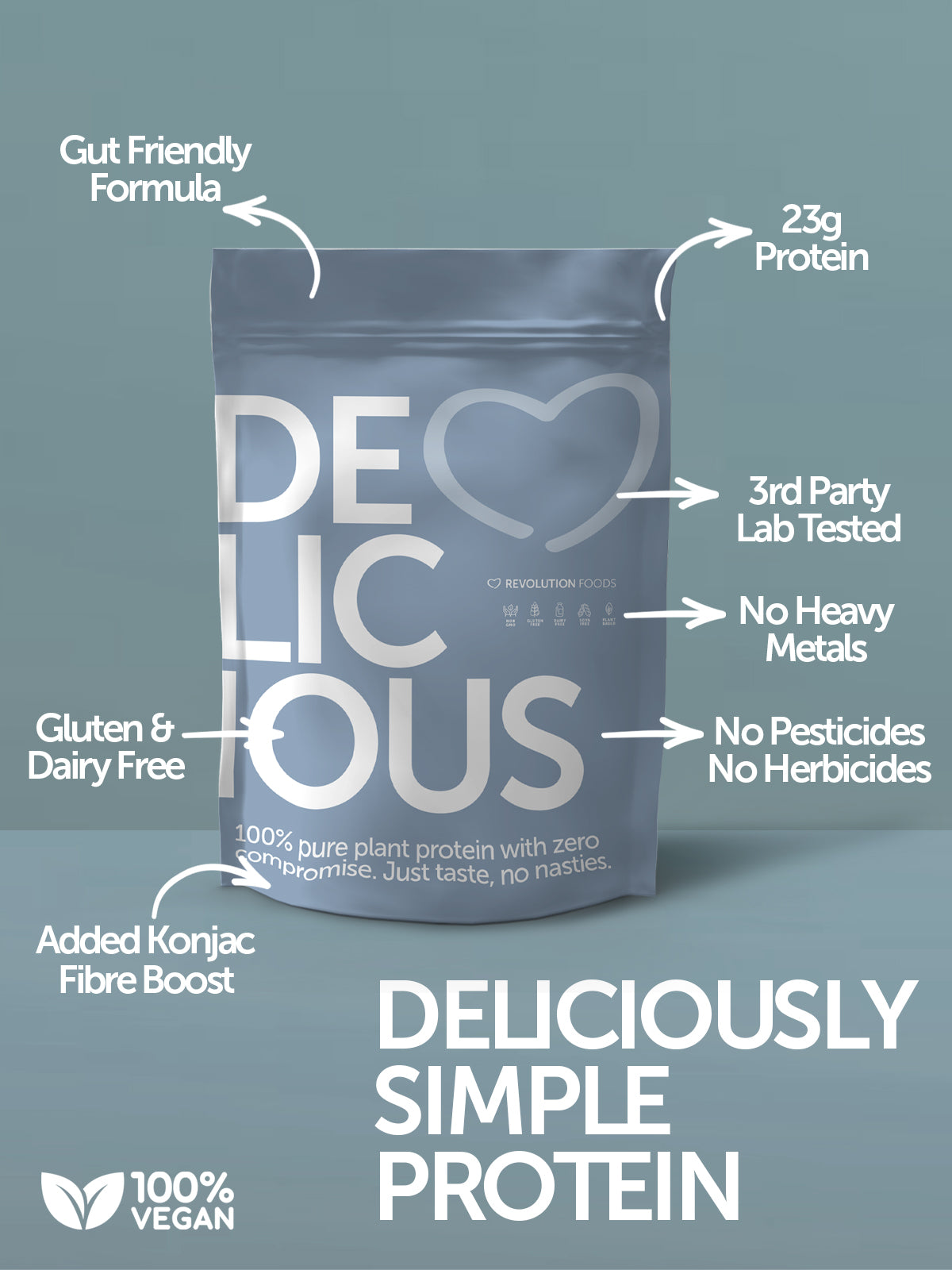Delicious Protein Shake