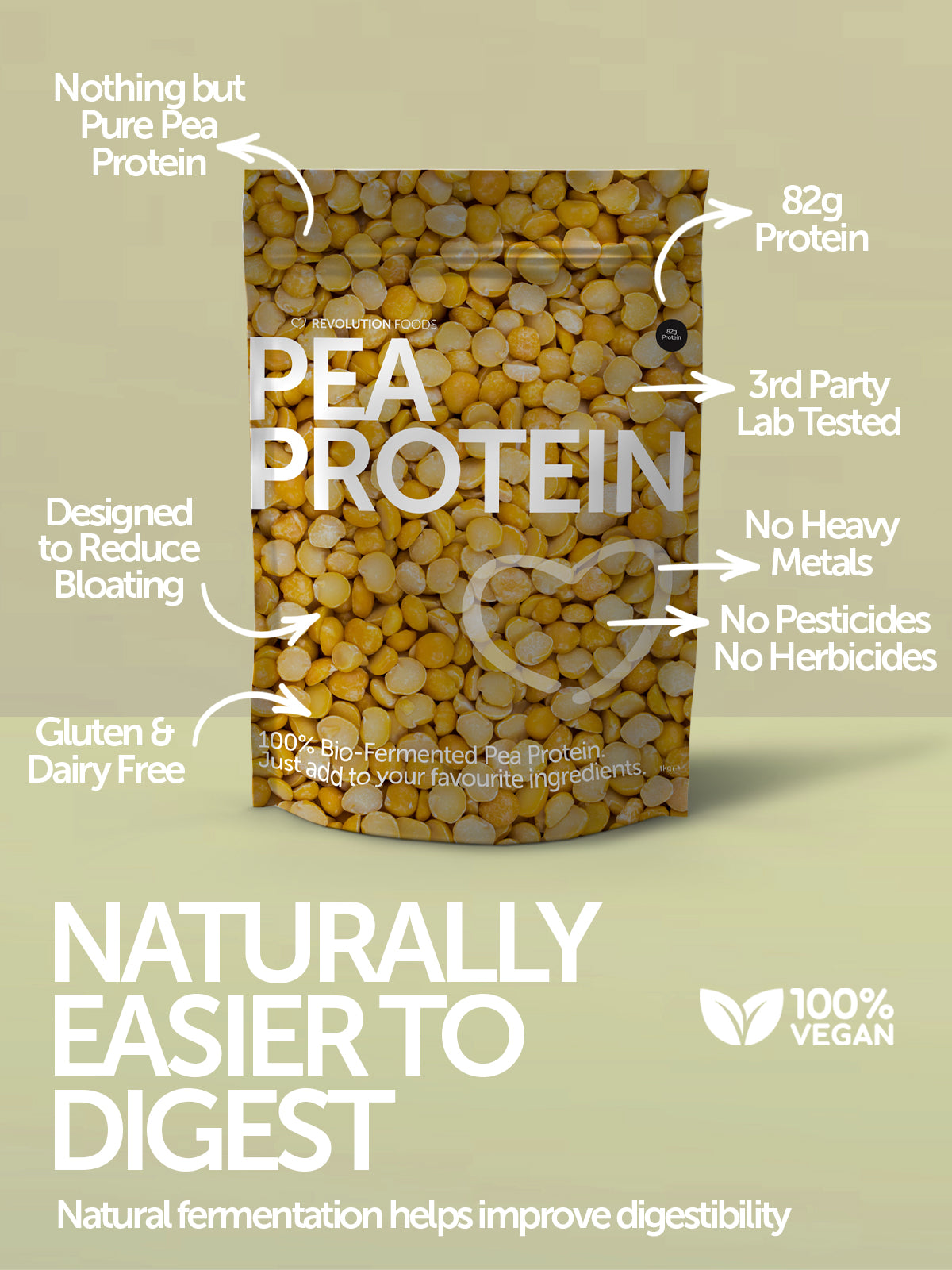 Fermented Pea Protein 1KG
