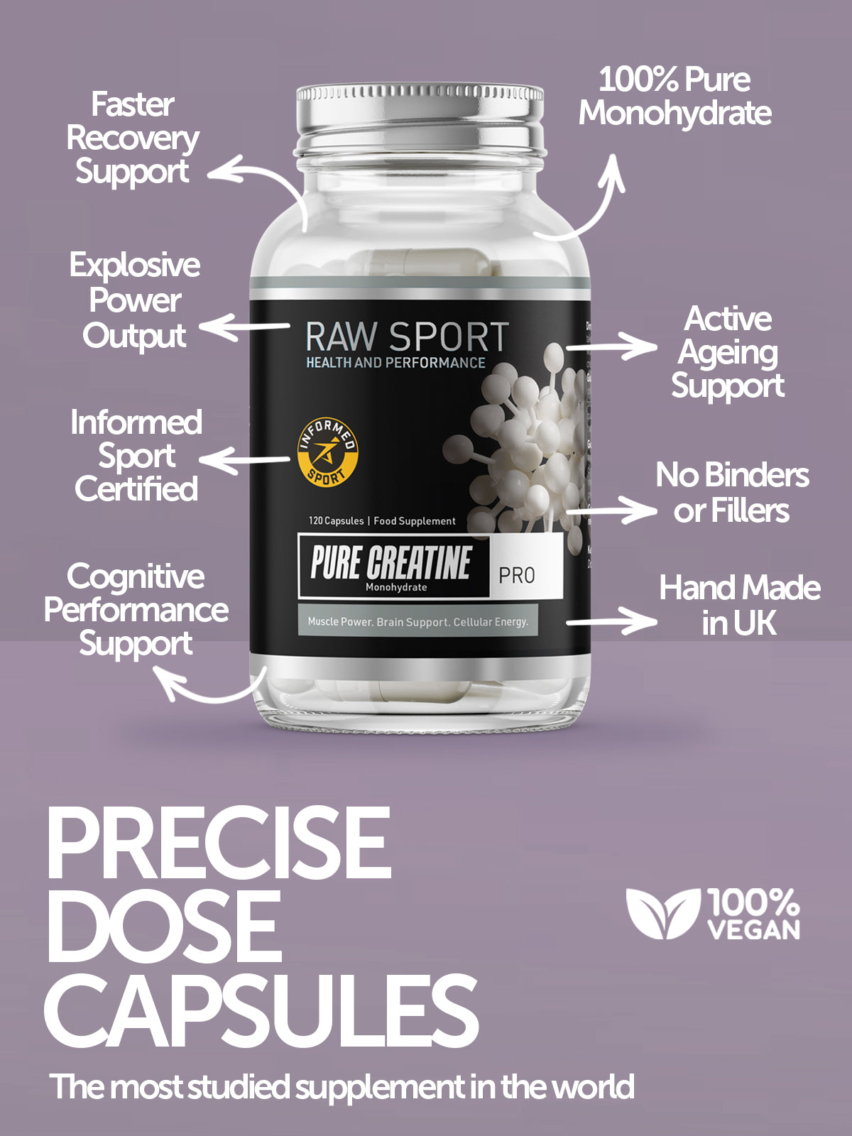 Pure Creatine Pro | Informed Sport