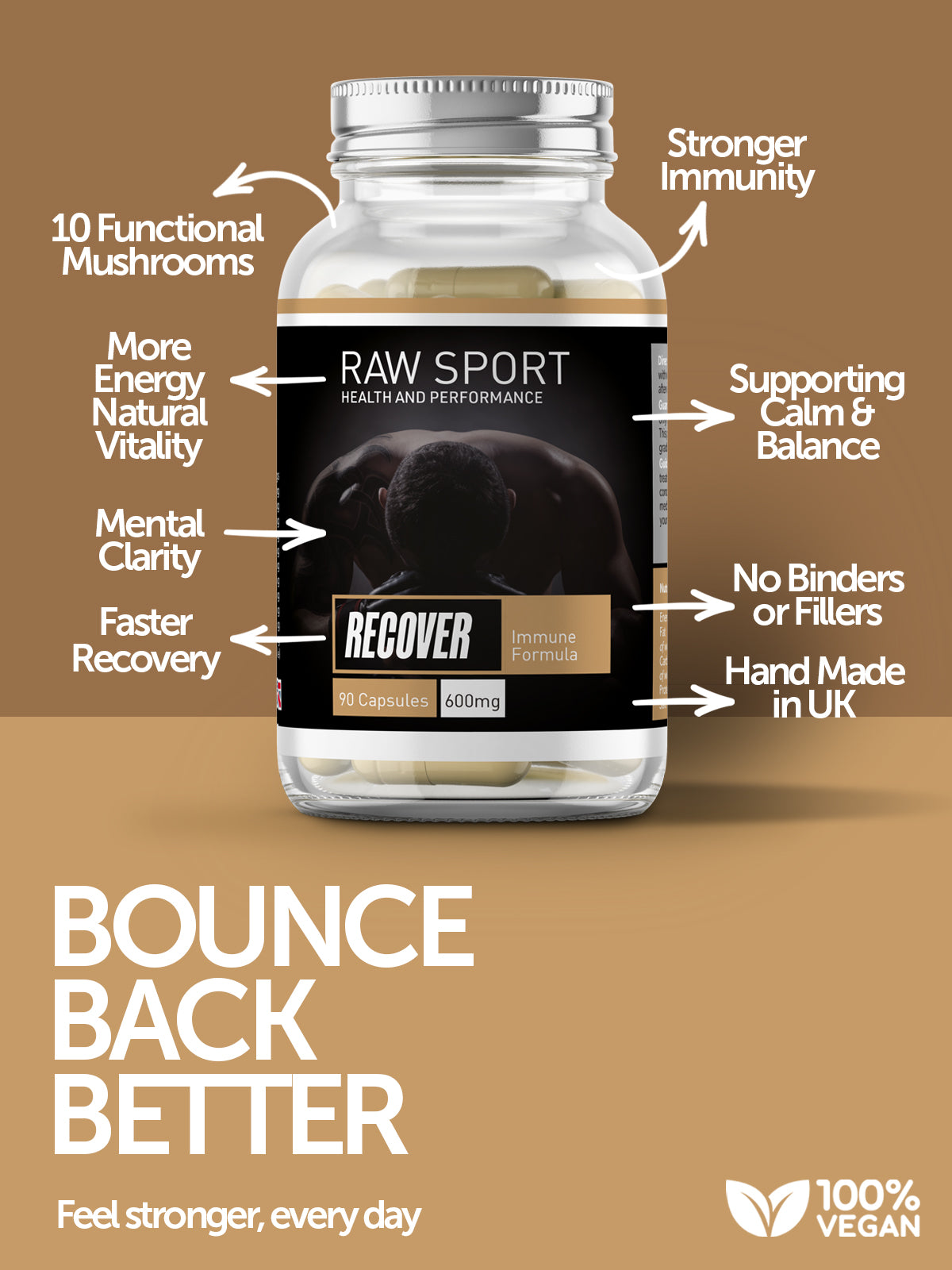 Immune + Recover