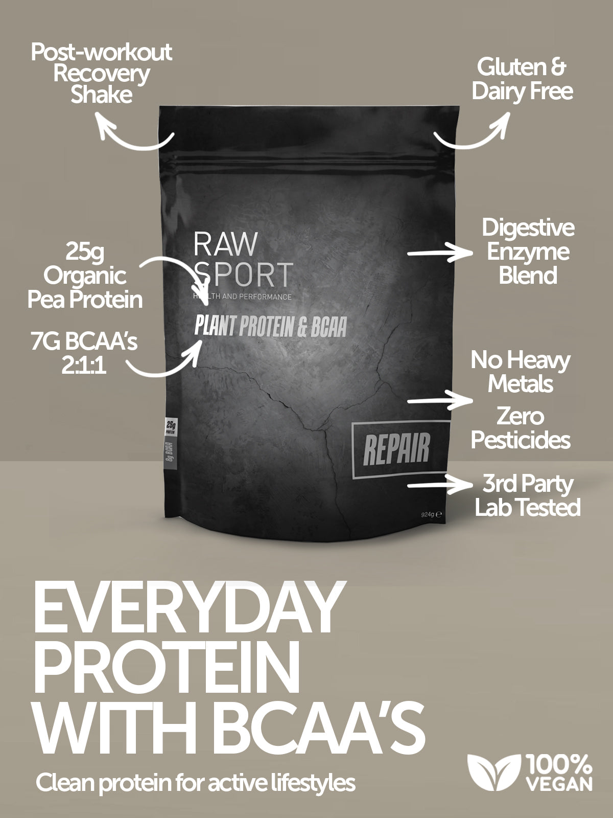 Repair High Protein Powder