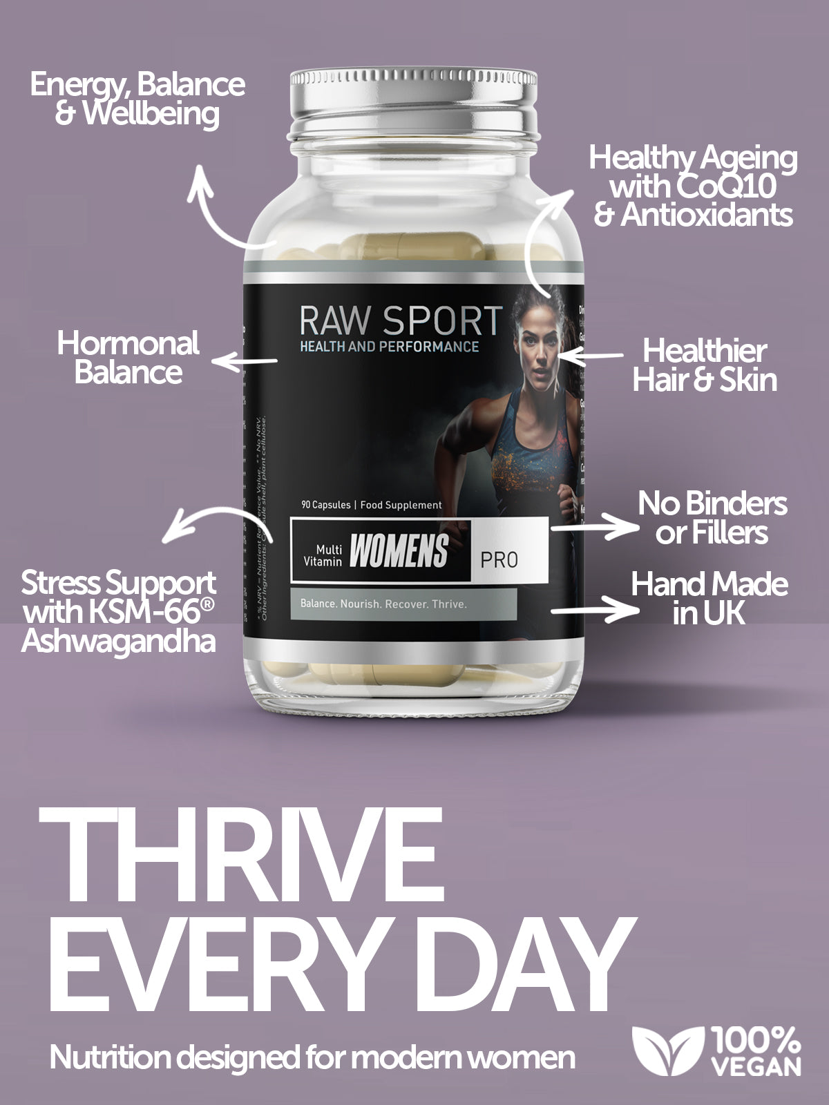 Womens Pro Multi Vitamin