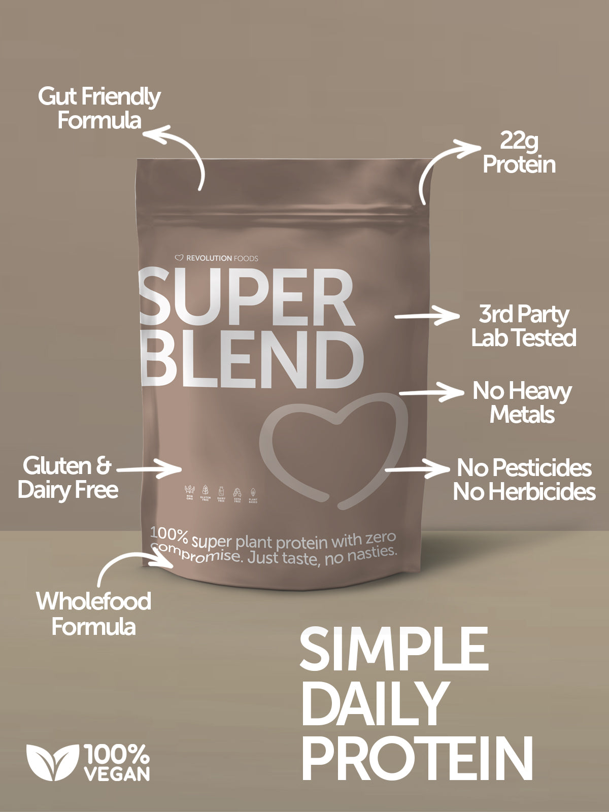 Superblend Protein Powder