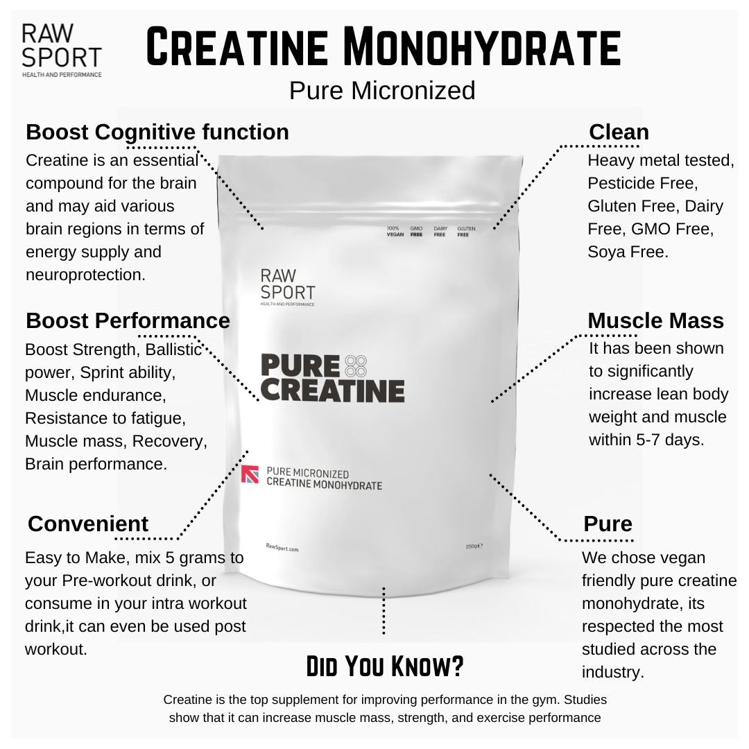 Creatine Monohydrate - Revolution Foods (pioneers in plant nutrition)