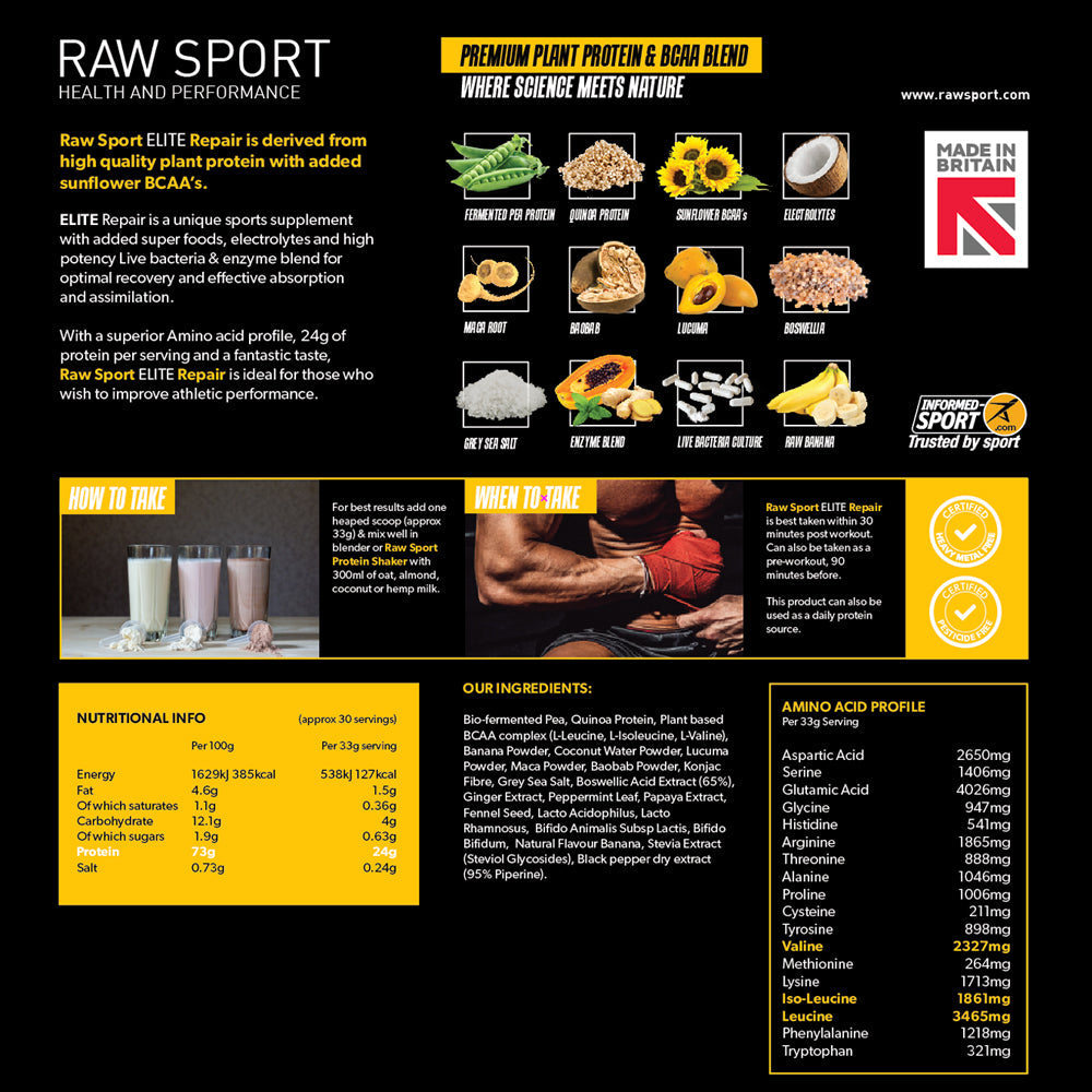 Raw Sport Elite | SAMPLE - Revolution Foods (pioneers in plant nutrition)